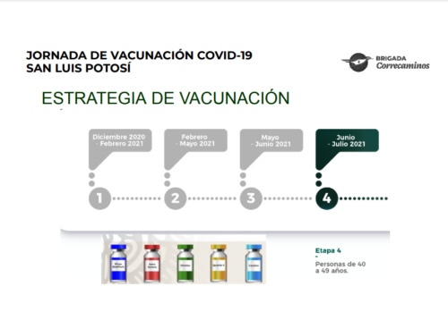 vacunación 2